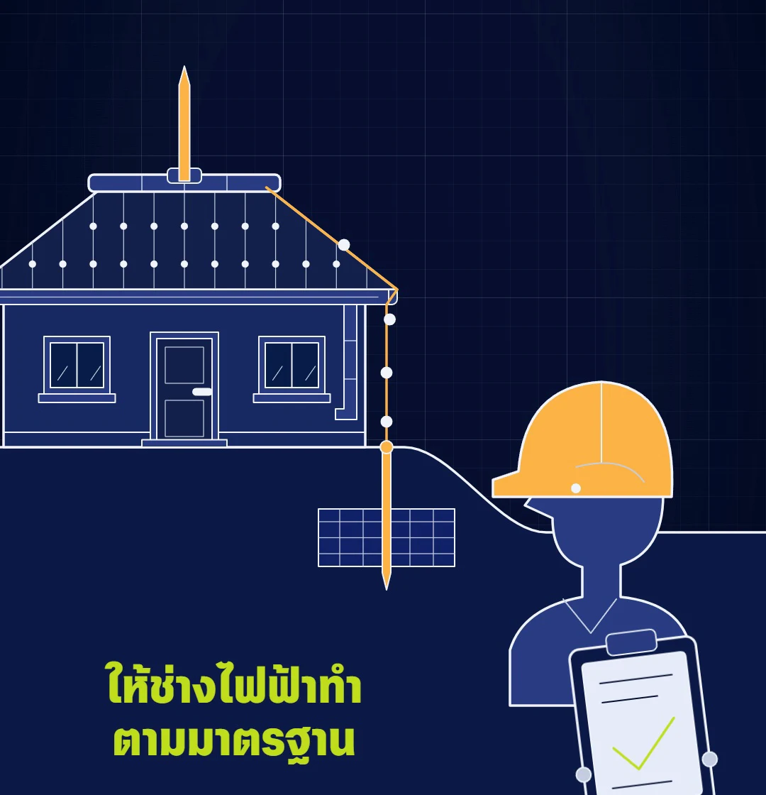 ระบบป้องกันฟ้าผ่าของบ้าน หลักล่อฟ้าบนสันหลังคา สายลงดิน และหลักดิน ติดตั้งโดยช่างไฟฟ้าตามมาตรฐาน