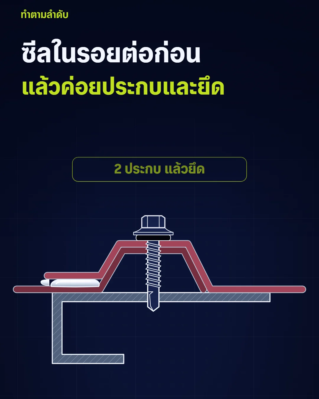 ยิงซิลิโคนในรอยต่อแผ่นหลังคาเมทัลชีทก่อน แล้วค่อยประกบและยึดด้วยสกรู