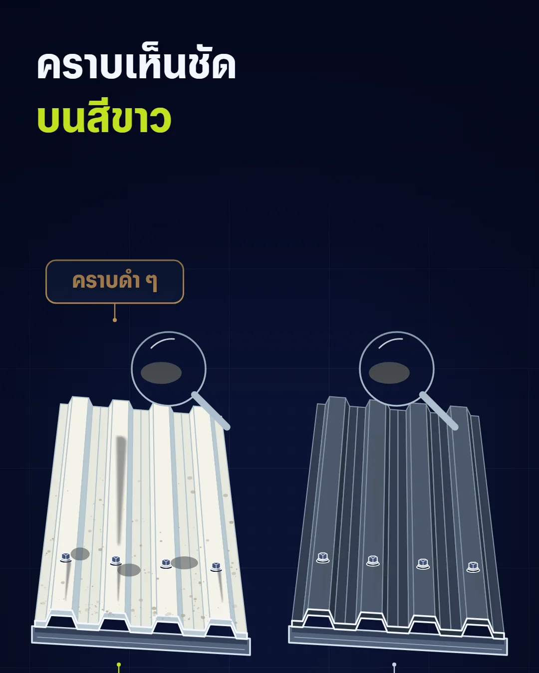 คราบฝุ่นและคราบดำเห็นชัดบนหลังคาสีขาว แต่เห็นน้อยกว่าบนหลังคาสีเข้ม